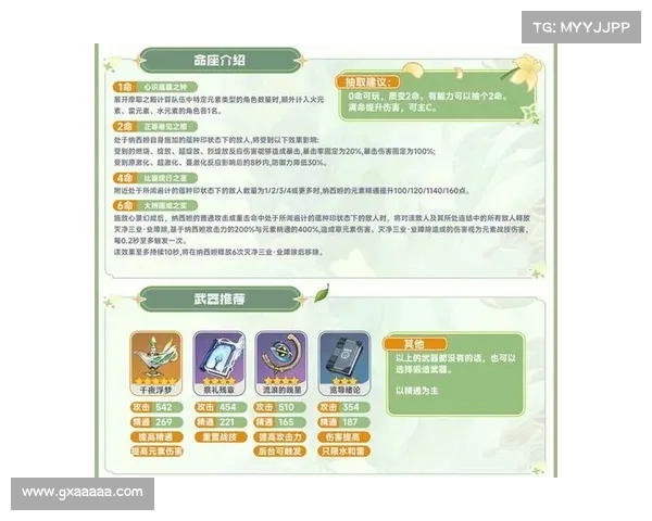 神仙道修仙之路:全方位培养攻略 神仙道修仙之路:全方位培养攻略
